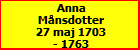 Anna Mnsdotter