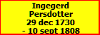 Ingegerd Persdotter