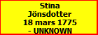 Stina Jnsdotter