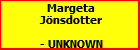 Margeta Jnsdotter