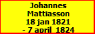 Johannes Mattiasson