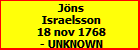 Jns Israelsson