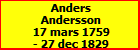 Anders Andersson