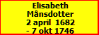 Elisabeth Mnsdotter