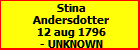 Stina Andersdotter