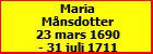 Maria Mnsdotter