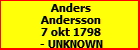 Anders Andersson