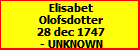 Elisabet Olofsdotter