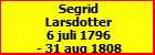 Segrid Larsdotter