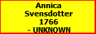 Annica Svensdotter