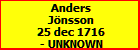 Anders Jnsson