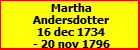 Martha Andersdotter