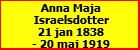 Anna Maja Israelsdotter