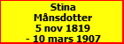 Stina Mnsdotter