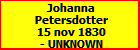 Johanna Petersdotter