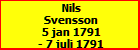 Nils Svensson