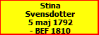 Stina Svensdotter