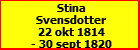 Stina Svensdotter