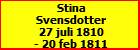 Stina Svensdotter