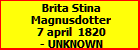 Brita Stina Magnusdotter