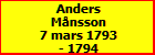 Anders Mnsson