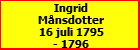 Ingrid Mnsdotter