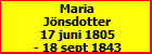 Maria Jnsdotter