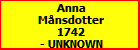 Anna Mnsdotter