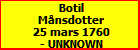 Botil Mnsdotter