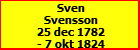 Sven Svensson