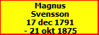 Magnus Svensson