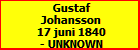 Gustaf Johansson