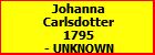 Johanna Carlsdotter