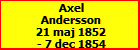 Axel Andersson