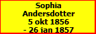 Sophia Andersdotter