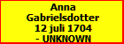 Anna Gabrielsdotter