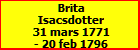 Brita Isacsdotter