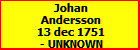 Johan Andersson