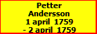 Petter Andersson