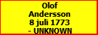 Olof Andersson