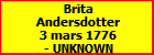 Brita Andersdotter