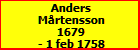 Anders Mrtensson