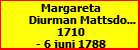 Margareta Diurman Mattsdotter