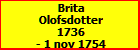 Brita Olofsdotter