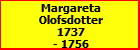 Margareta Olofsdotter