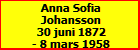 Anna Sofia Johansson