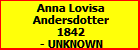 Anna Lovisa Andersdotter