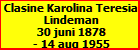 Clasine Karolina Teresia Lindeman