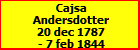 Cajsa Andersdotter