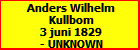 Anders Wilhelm Kullbom